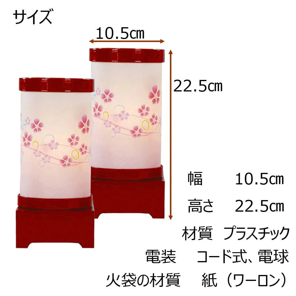 新型 回転 はなごろも 撫子 紅 - Image 3